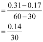 NCERT Solutions: Chemical Kinetics - Notes | Study Chemistry Class 12 - NEET